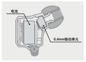 富联娱乐新品耳机发布：专注于自然音质的理念，耳机音质与外观的新高度